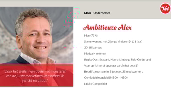 Wat is inbound marketing - Ambitieuze Alex