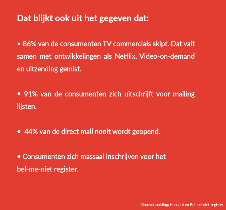 Wat is inbound marketing - Inbound v.s. outbound marketing